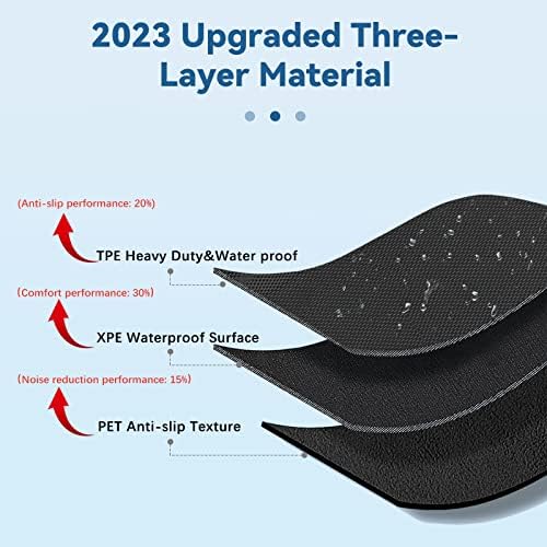 2023 מחצלות קומה 3D משודרגות לדגם טסלה Y 2023 2022 2021, Hodozzy All מזג אוויר נגד מזג אוויר עמיד למים