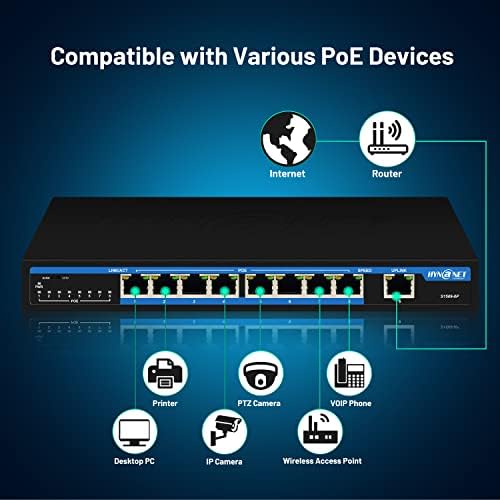 Hyn@net 9 יציאה 100 מגהביט לשנייה מתג אתרנט פו מהיר עם 8 יציאה POE+ ו- 1 Port Uplink, 802.3AF/at AT