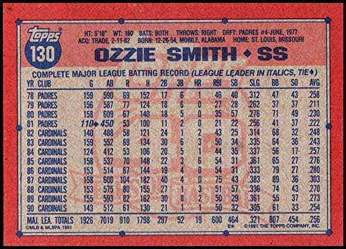 1991 Topps 130 Ozzie Smith NM-Mt St. Louis Cardinal
