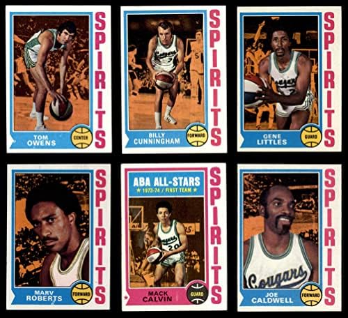 1974-75 Topps St. Louis Spirits Team Set St. Louis Spirit
