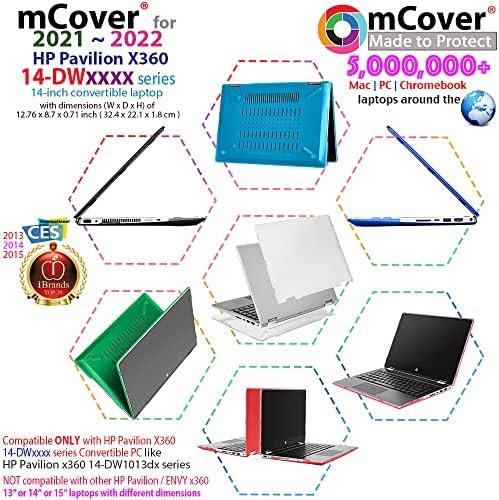 מארז McOver תואם לשנת 2021 ~ 2022 14 HP Pavilion X360 14-DWXXXX סדרה 2-in-1 מחשב נייד להמרה בלבד-ורוד