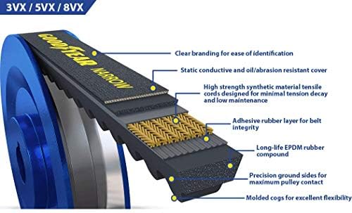 חגורות Goodyear 3VX390 צרה טריז קצה גולמי חגורה תעשייתית, 39 היקף חיצוני