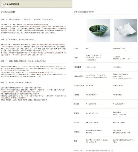 סיר ראמן פיניקס, 8.0 על 3.2 אינץ', 20.5 עוז, כלי שולחן יפניים, מסעדה, מסוגנן, כלי שולחן, שימוש מסחרי