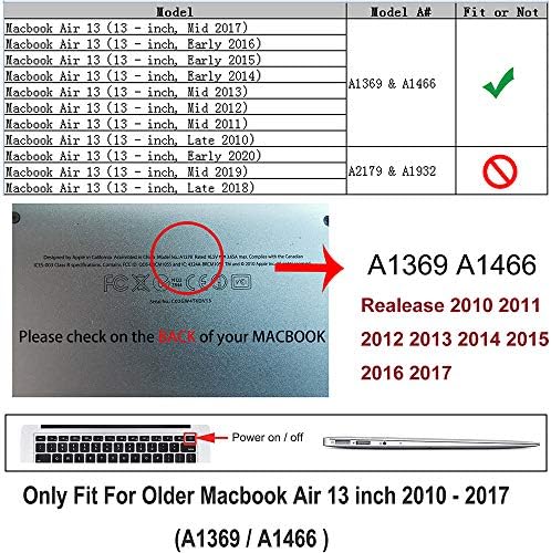 מארז רובן עבור MacBook Air 13 אינץ ', גרסה ישנה יותר 2010-2017 שחרור, Slim Snap on Hard Shell Cover