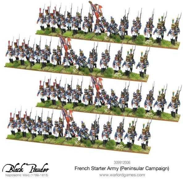 משחקי מצביא אבקה שחורה, צבא המתנע הצרפתי של נפוליאון, מיניאטורות משחקי מלחמה