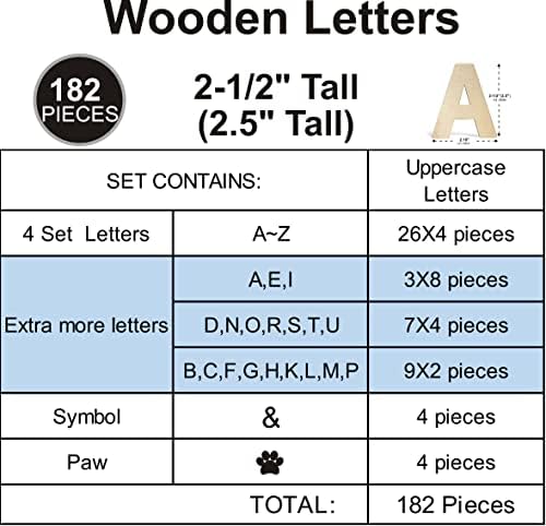 182 חתיכות 2-1/2 אינץ עץ אותיות מלאכת עץ מכתב גמור אלפבית עם תוספות קיר תפאורה