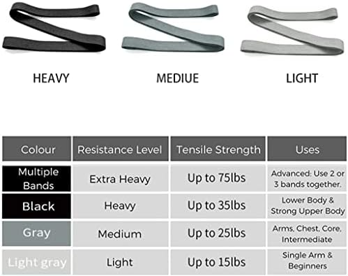 SAWQF פס התנגדות לחגורת יוגה מורחבת משמשת לישבן רגליים זרוע עזר חגורת עזר תרגיל כושר ללא החלקה